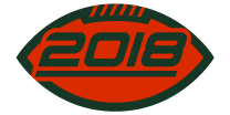 miami 2018