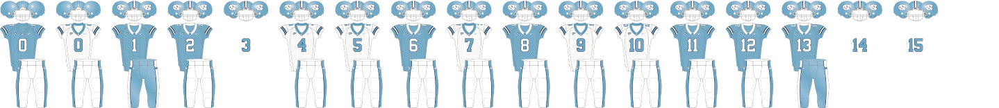North Carolina 2003 Combos