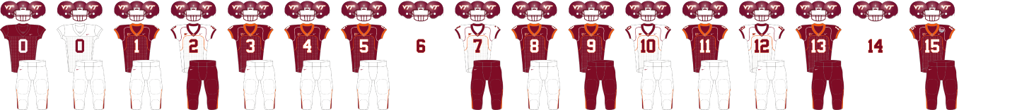 2006 Virginia Tech Totals