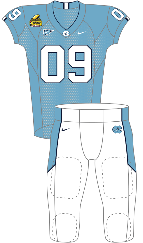 North Carolina 2009 Blue Uniform
