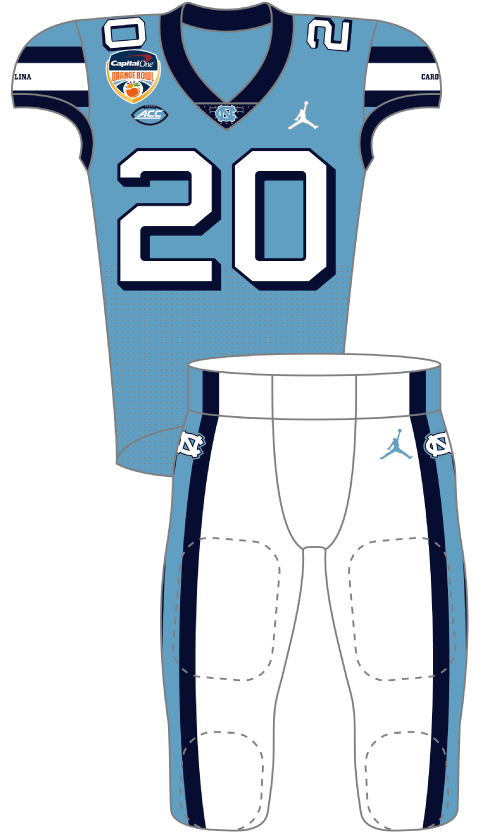 North Carolina 2020 Fauxback Uniform