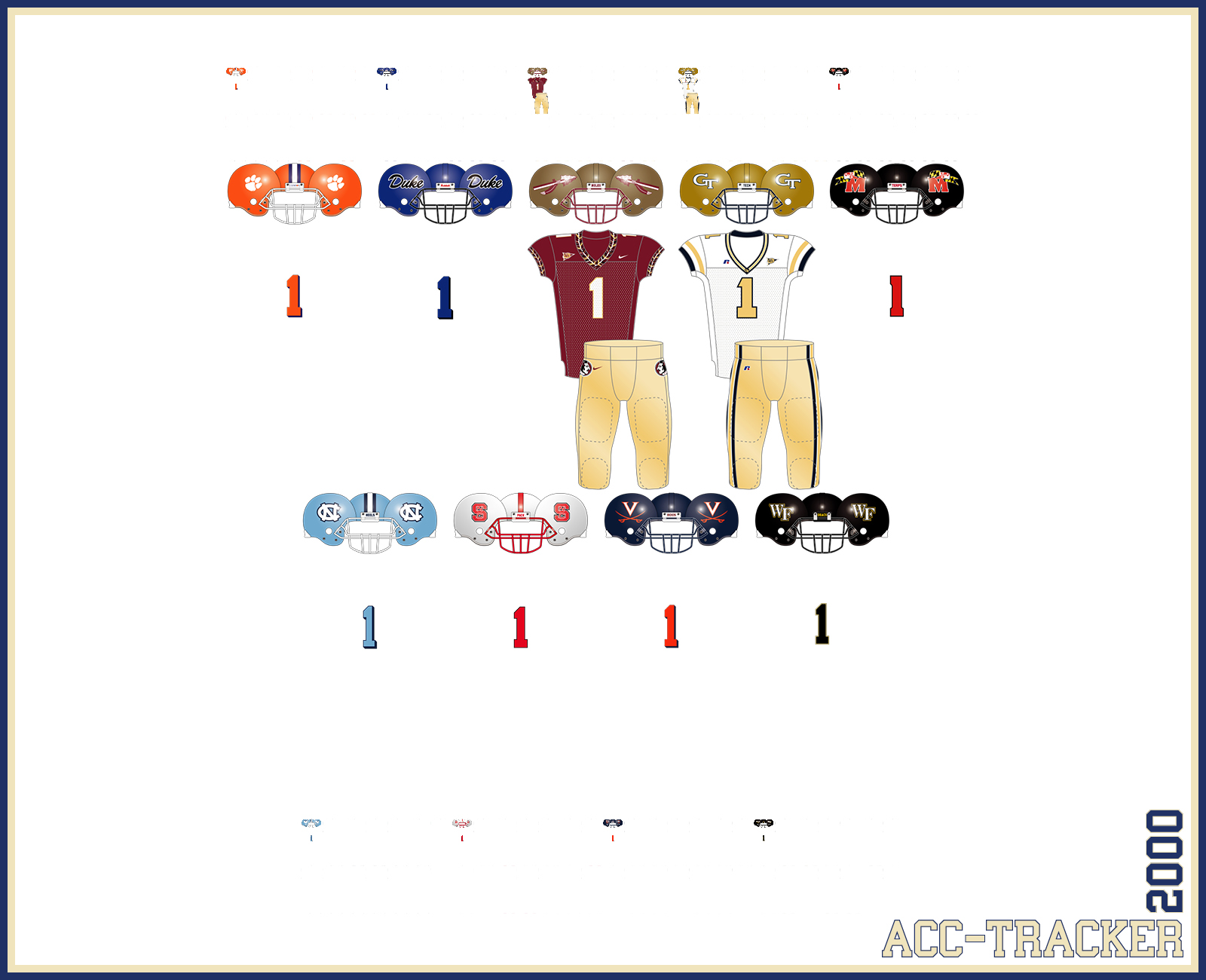 week 1 totals