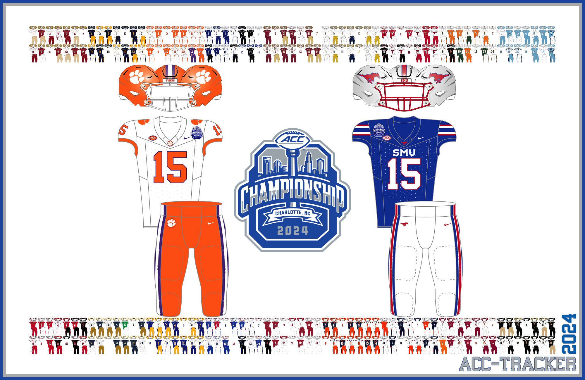 ACC Championship