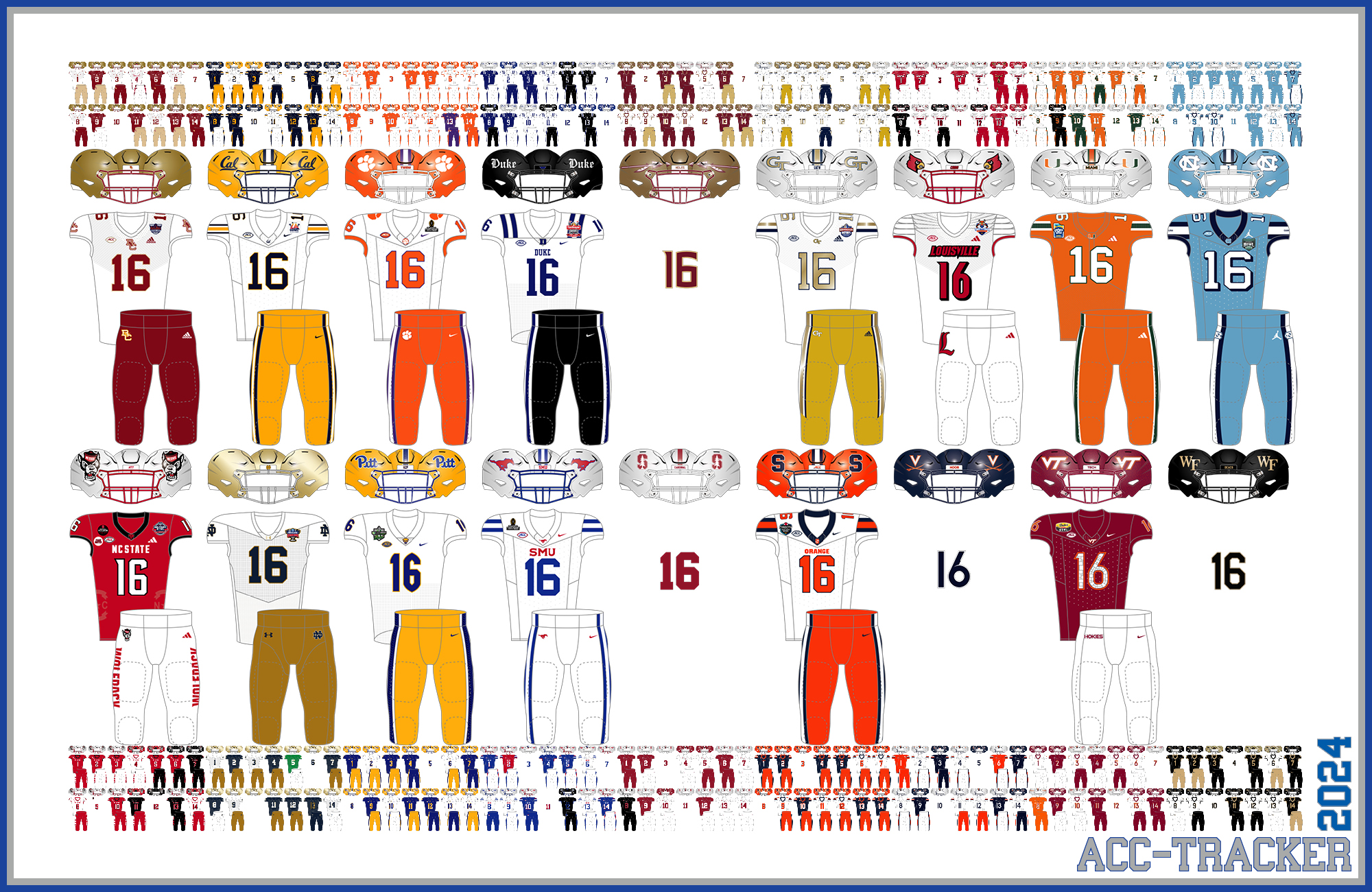 bowl games