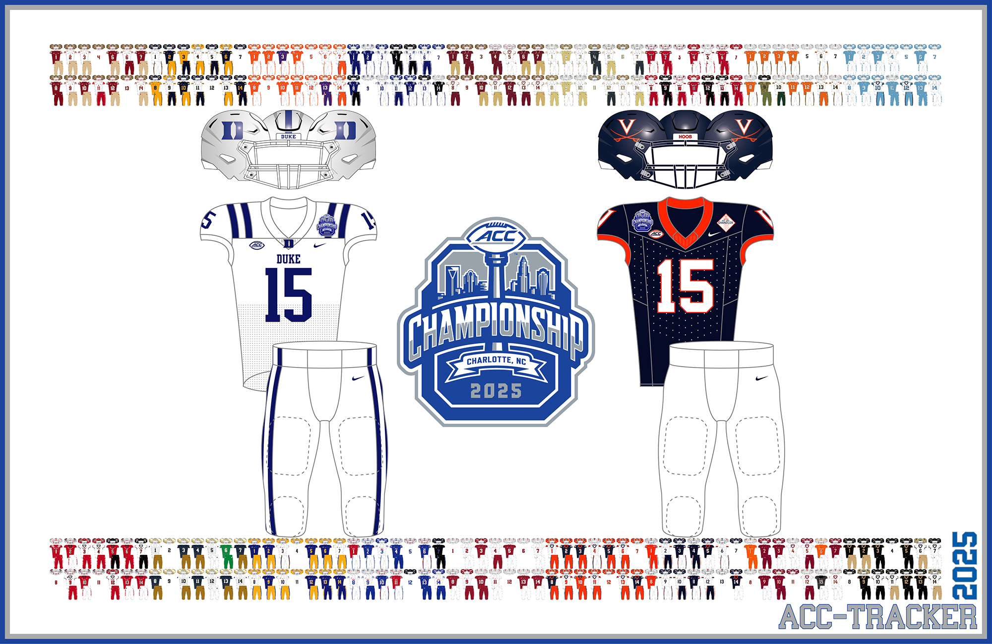 ACC Championship