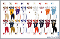 Week 3
