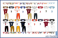 Week 7