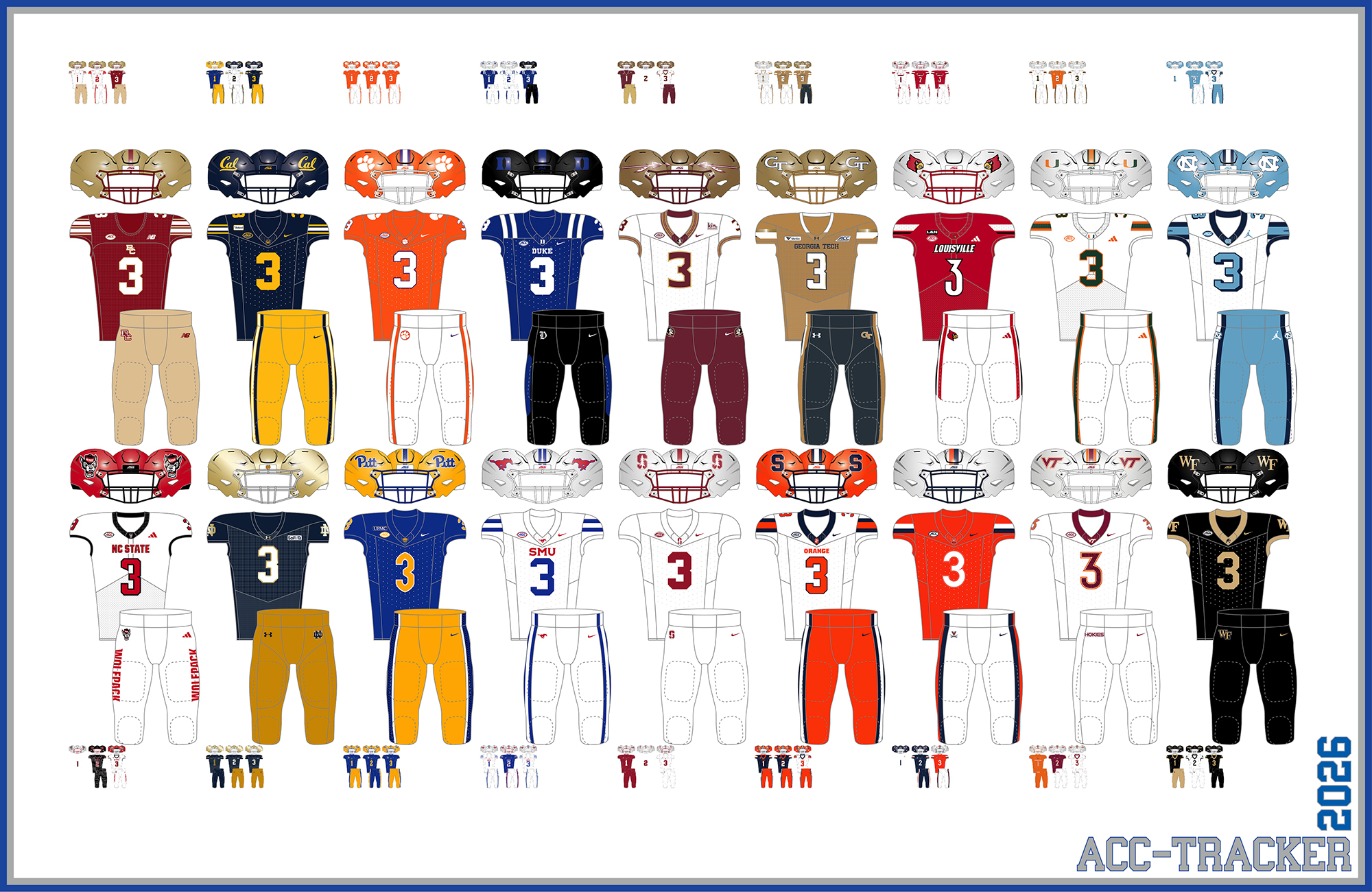 week 3