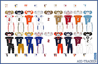 Week 2