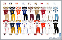 Week 3